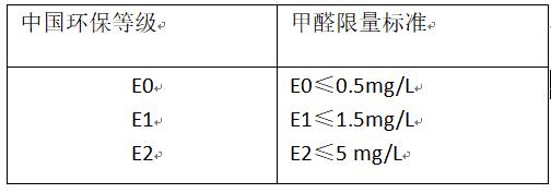 青岛除甲醛1.jpg